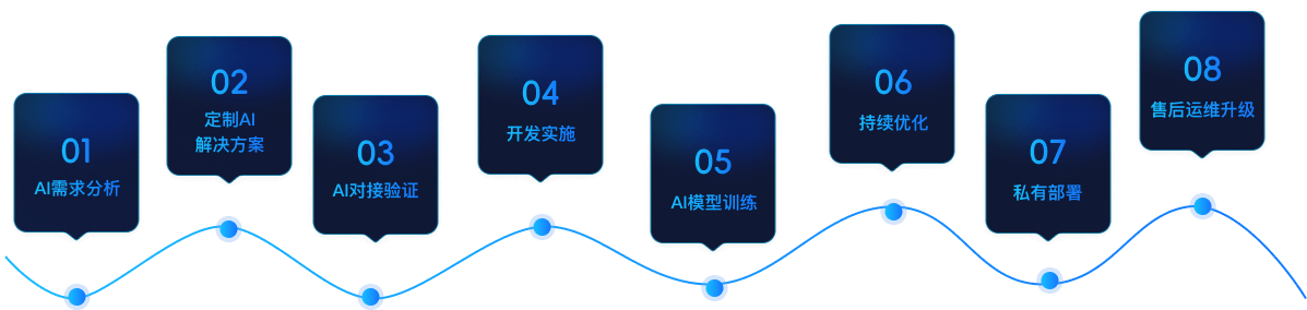 湖北省沫许科技有限公司软件公司