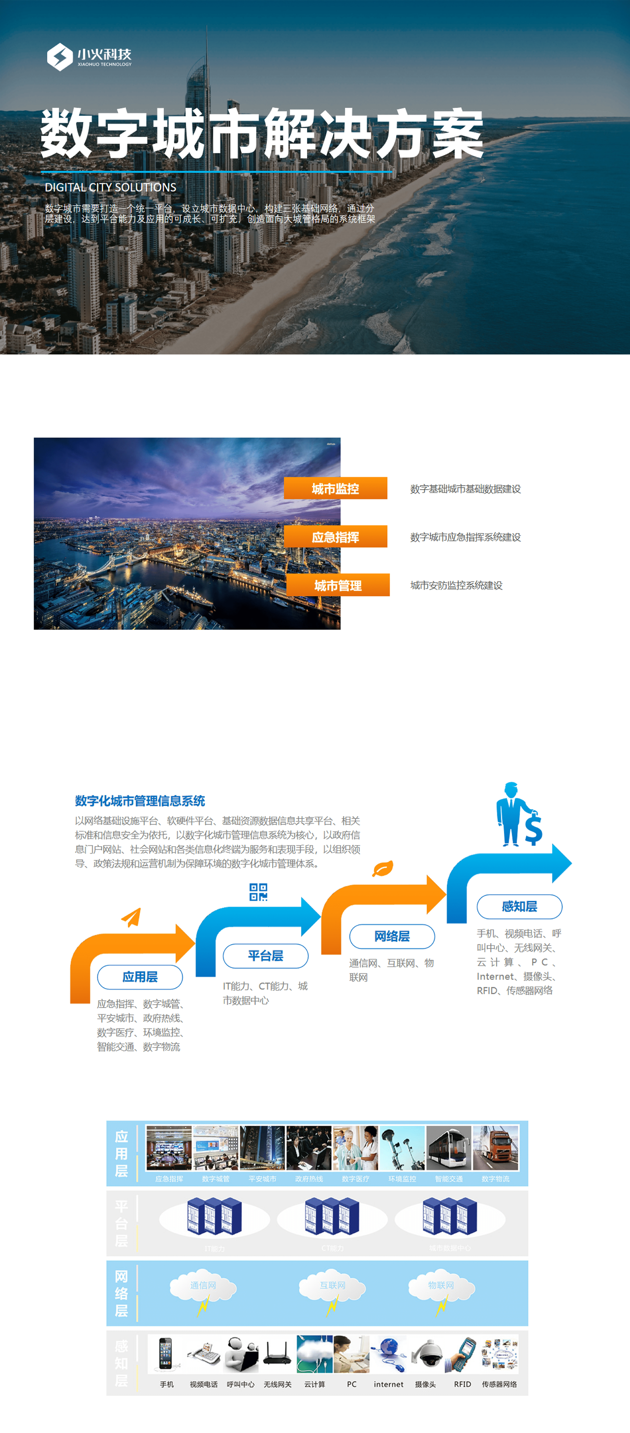 湖北省沫许科技有限公司软件公司