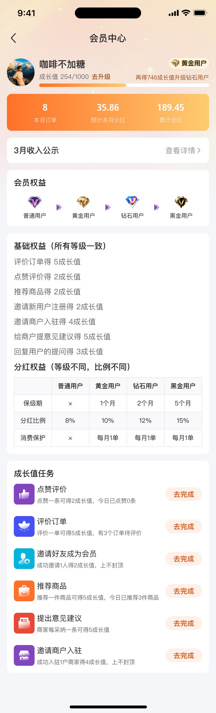 湖北省沫许科技有限公司APP小程序双端项目